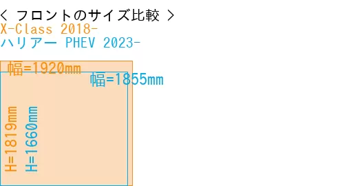 #X-Class 2018- + ハリアー PHEV 2023-